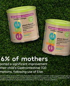 Toddler Omega Plant-Based Complete & Balanced Nutrition