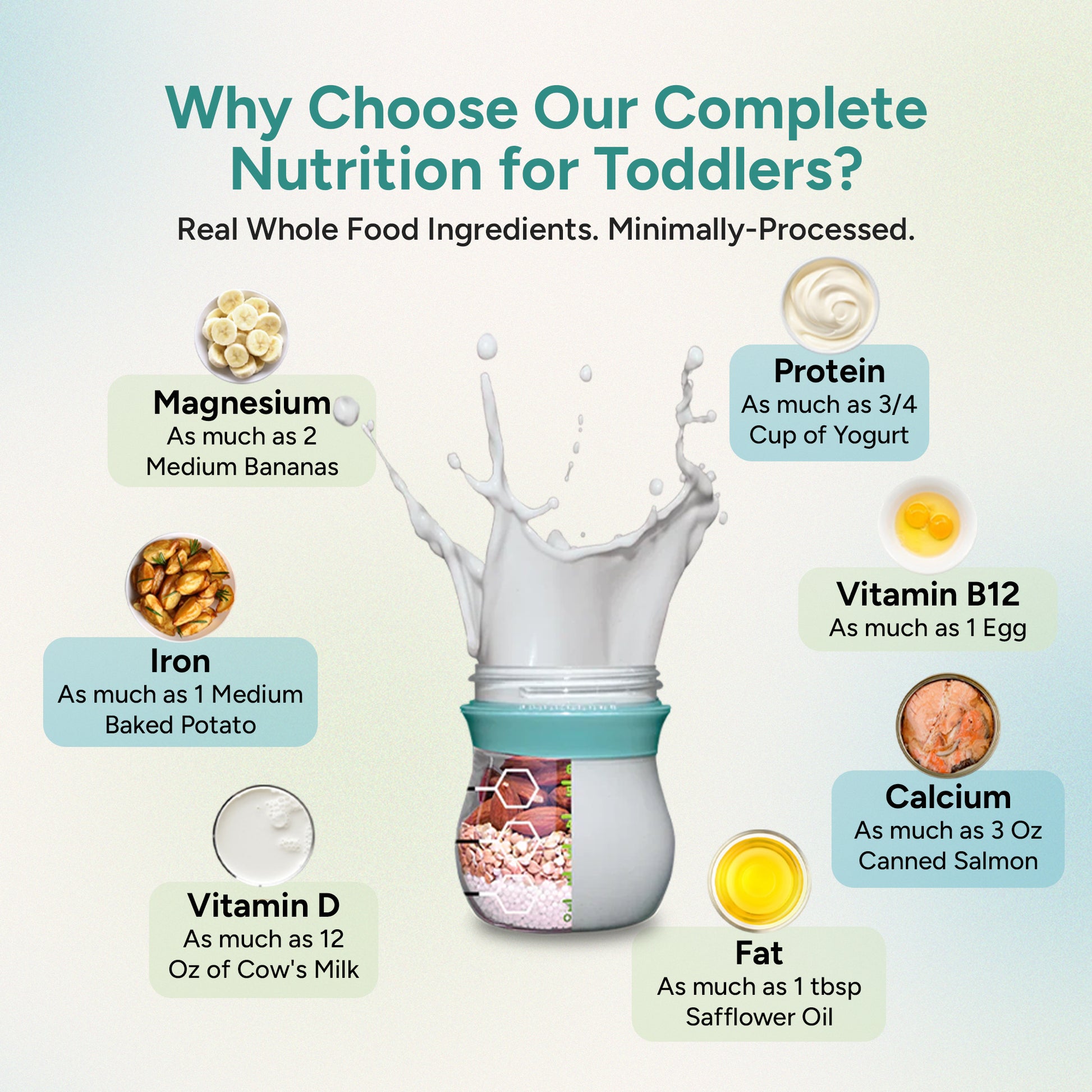 Toddler Omega Plant-Based Complete & Balanced Nutrition